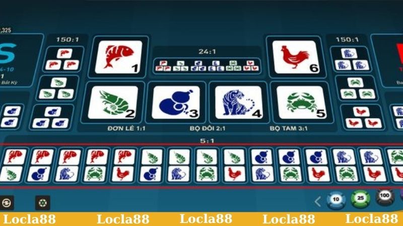 Chơi theo kiểu gấp thếp mang đến khả năng thắng lớn