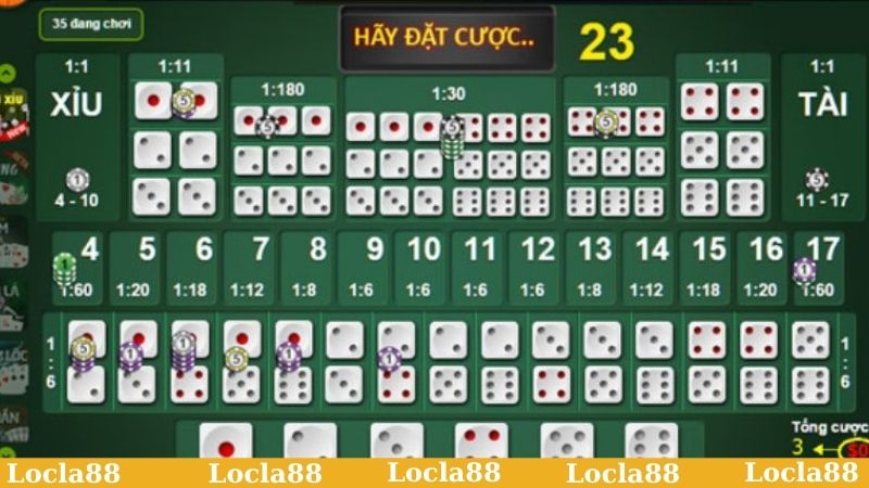 Quy tắc của một ván cược Tài Xỉu rõ ràng thú vị